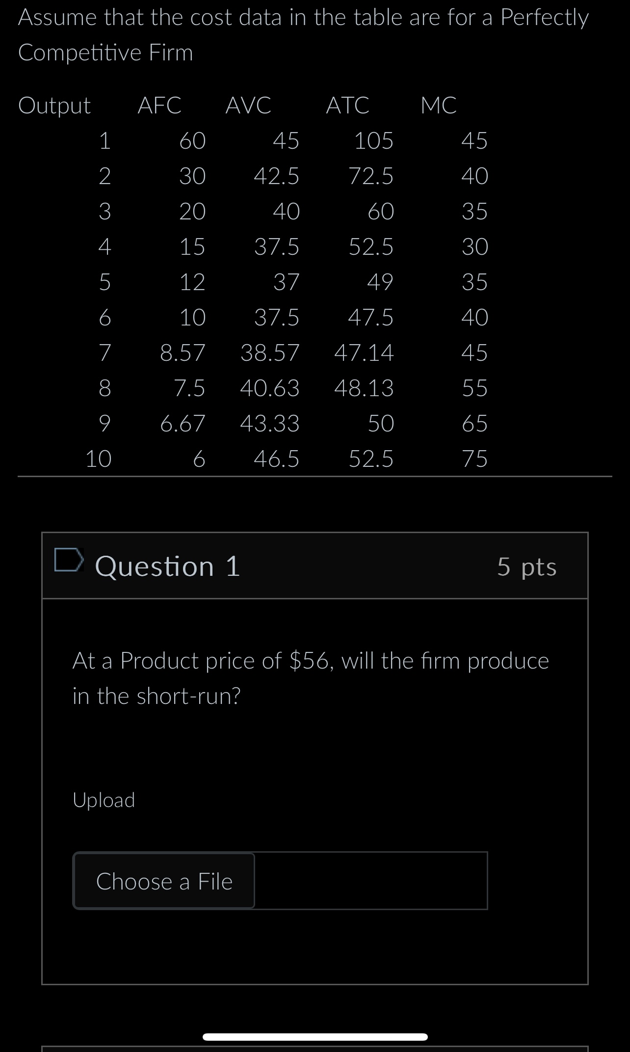 loss will the rm realize per unit of output? Upload Choose a