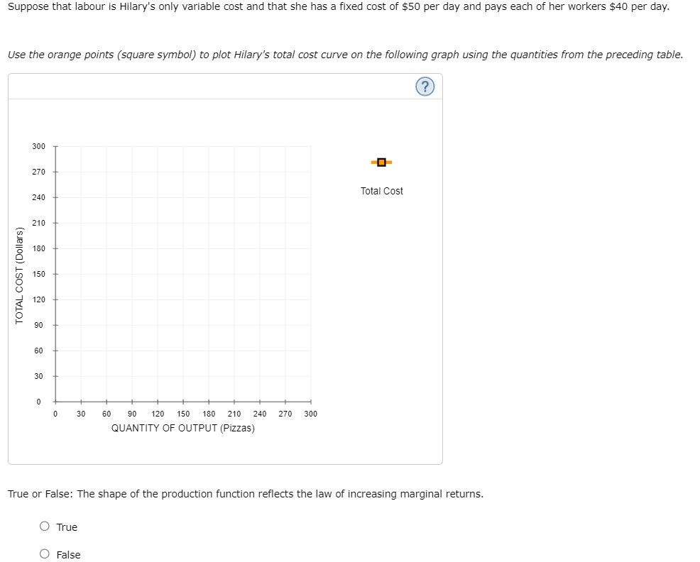 enough room for the four ovens in which her workers bake the