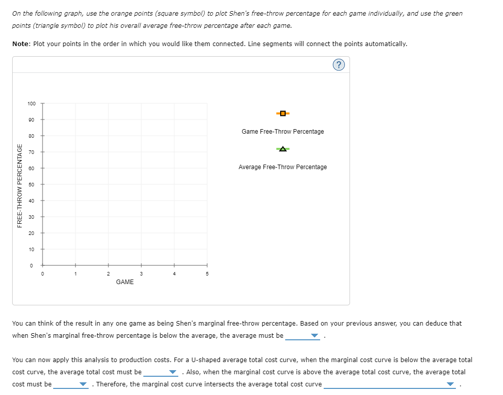 scenario to understand the relationship between marginal and average values. Suppose Shen