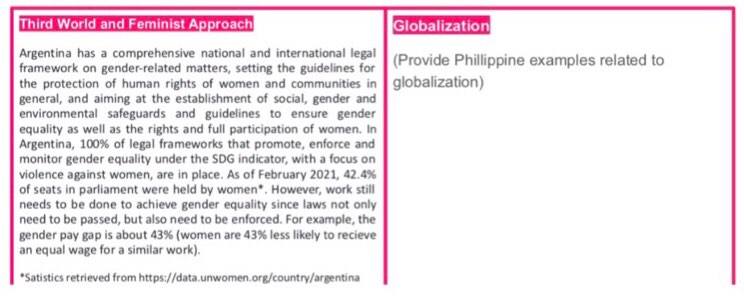 This is a partner work, so my partner is from Argentina and