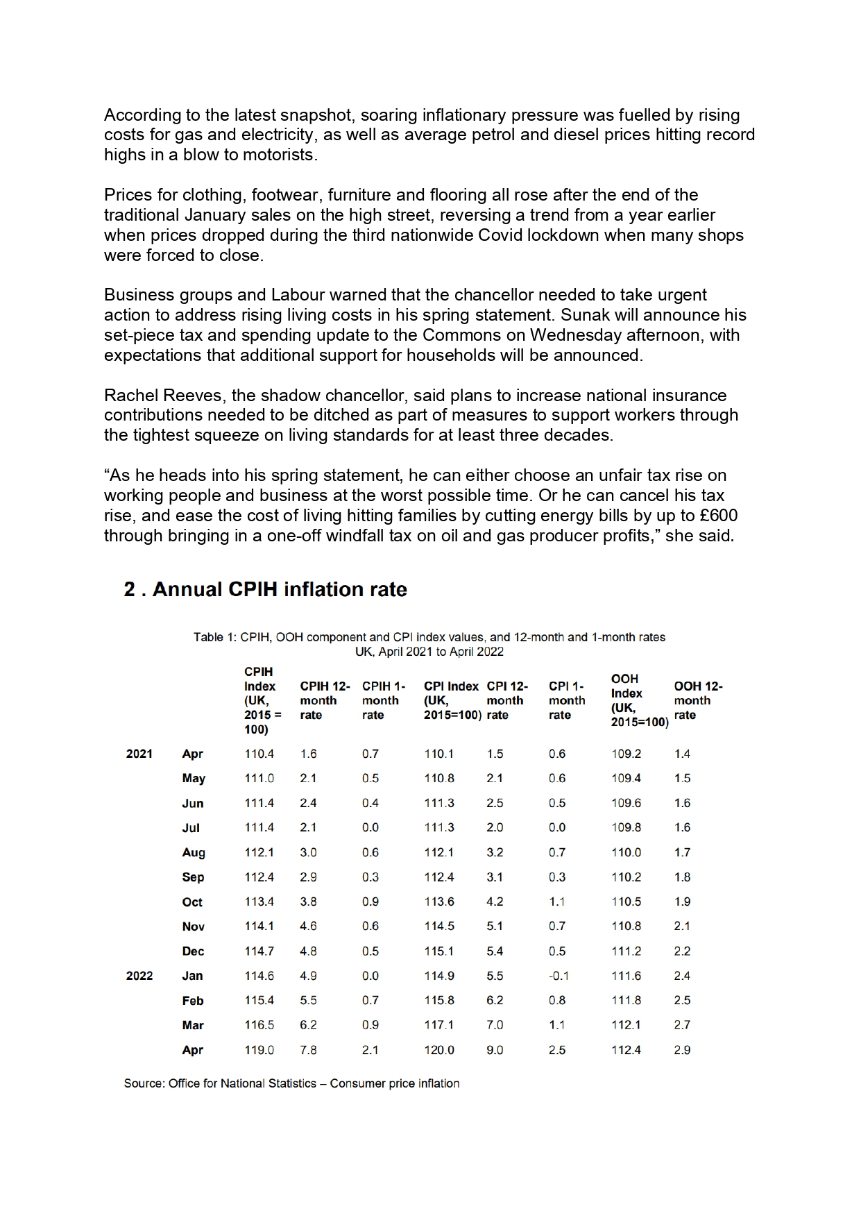 February figure from ONS is higher than 5.9% predicted by economists, underlining