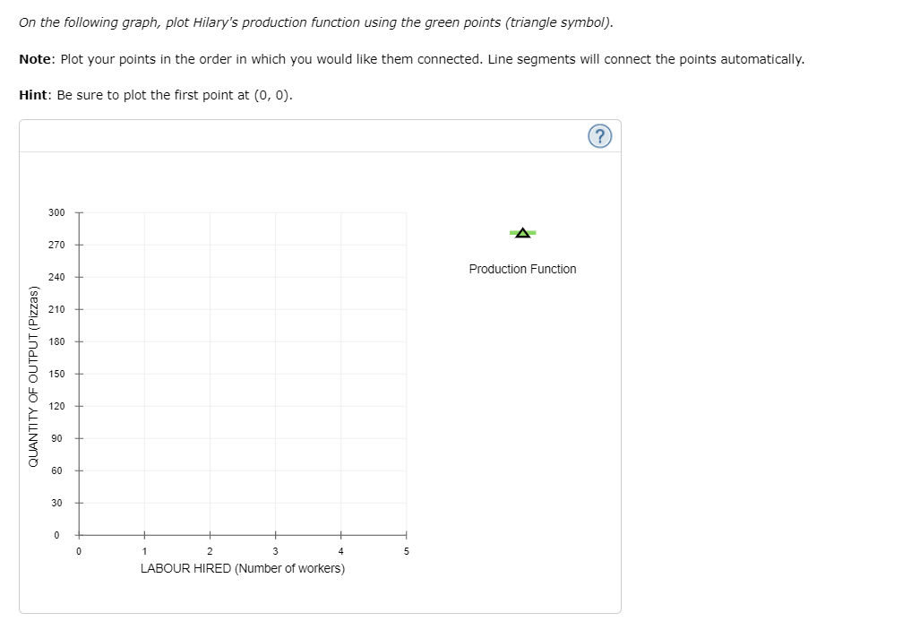 in Halifax that sells gluten-free pizzas. Hilary's very tiny kitchen has barely