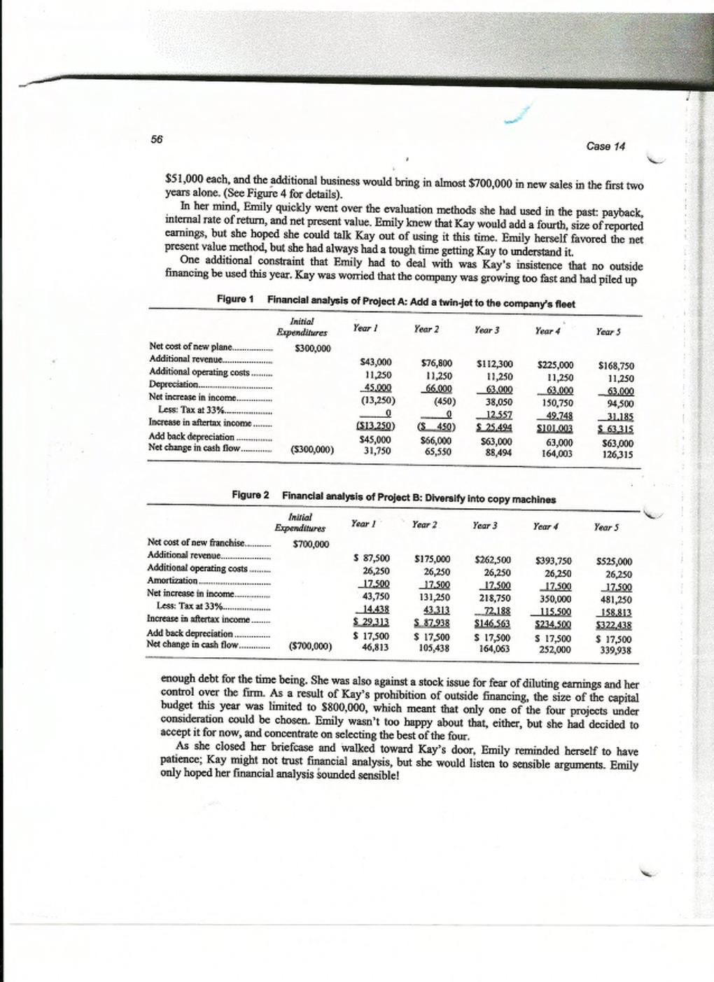 Inc. As she headed toward her boss's office, Emily Hamilton, chief operating