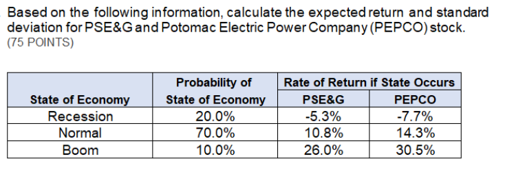  please EXPLAIN please can you help me with excell formulaa thank