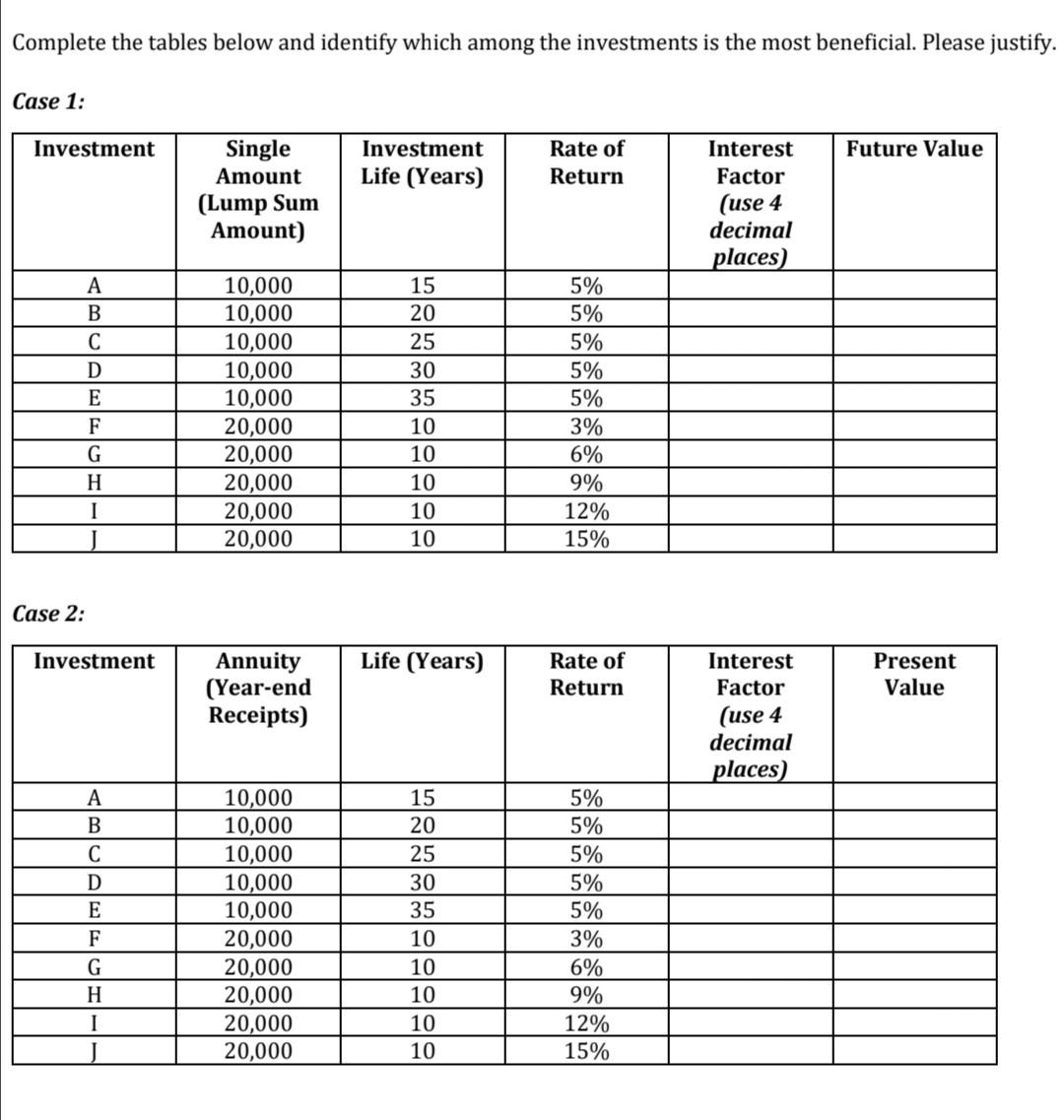  Step by step solution and formula. Which among the investments is