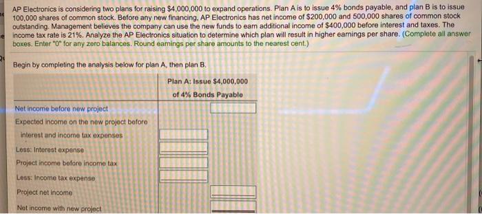  e AP Electronics is considering two plans for raising $4,000,000 to