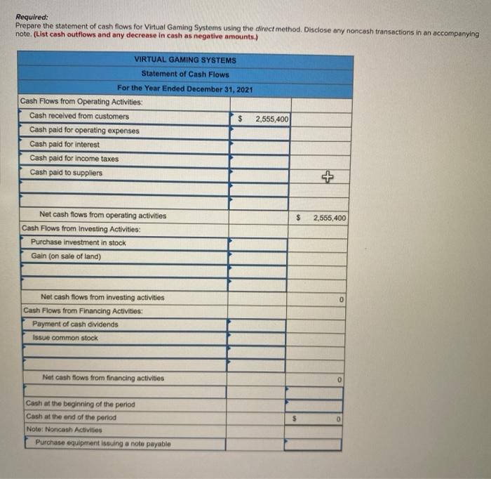 SYSTEMS Income Statement For the Year Ended December 31, 2021 Net sales