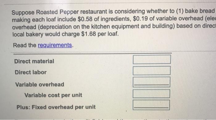 bakery. The chef estimates that variable costs of making each loaf include