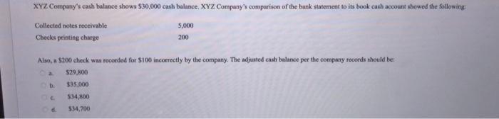 Company's comparison of the bank statement to its book cash account showed