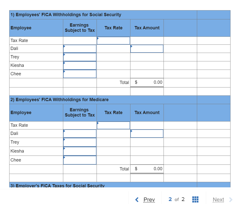 employees. FICA Social Security taxes are 6.2% of the first $128,400 paid