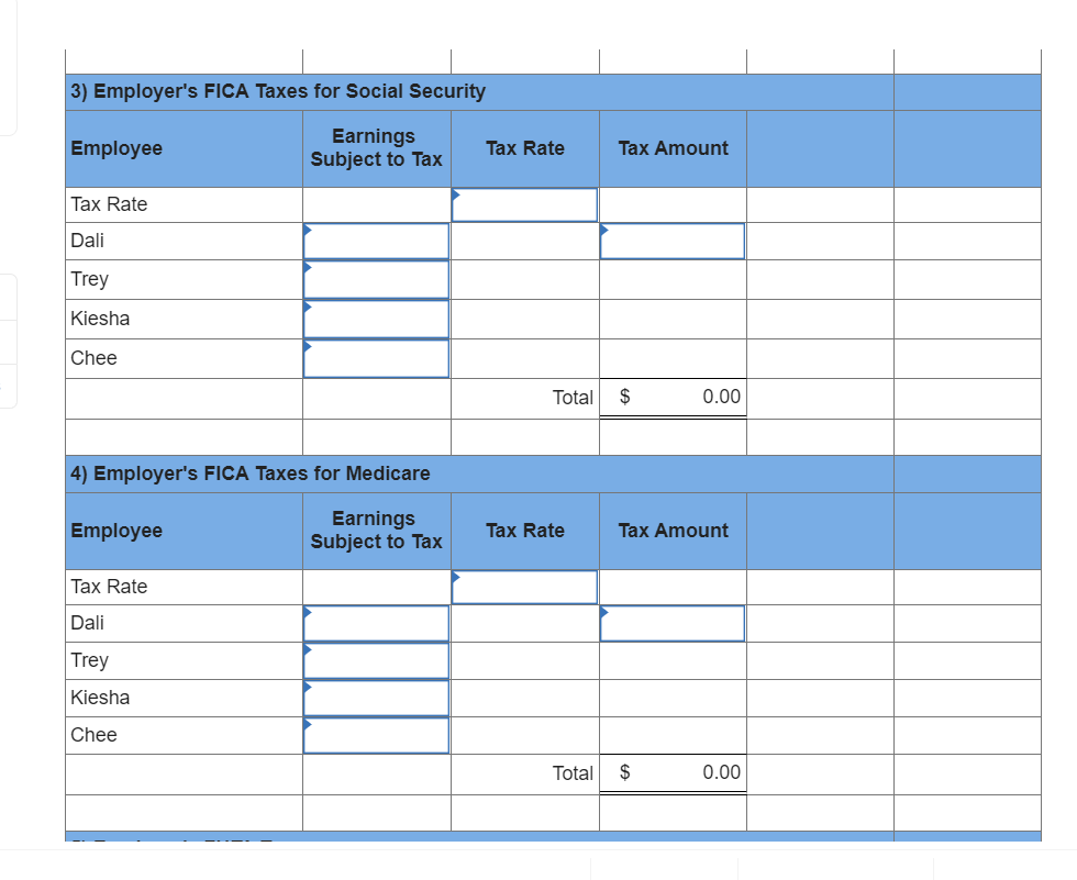 to each employee, and FICA Medicare taxes are 1.45% of gross pay.