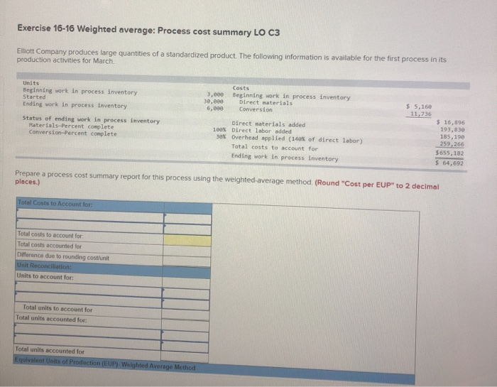  Exercise 16-16 Weighted average: Process cost summary LO C3 Elliott Company