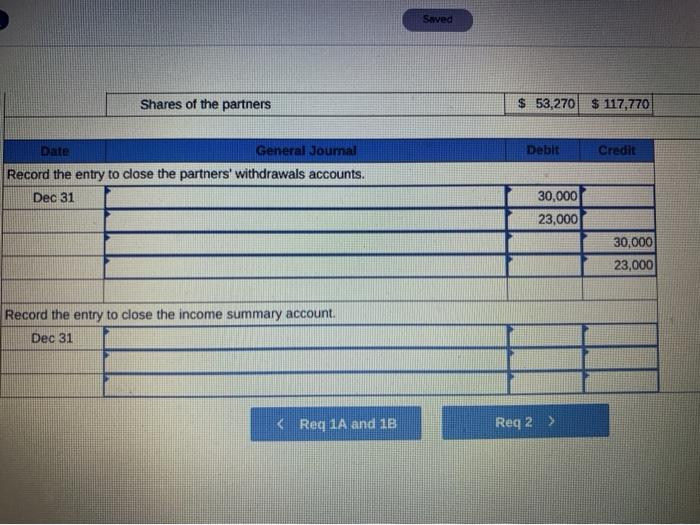 land valued at $64,800 and a building valued at $94.800. The partnership
