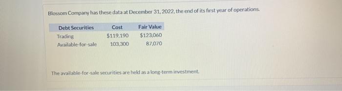  i dont understand what those 3 should be on the partial