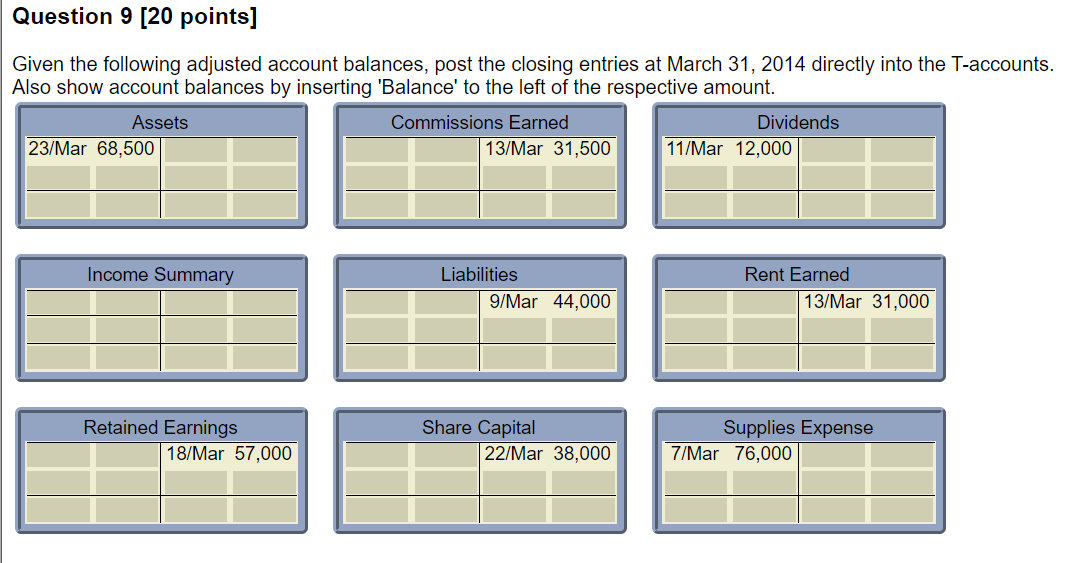  Question 9 [20 points] Given the following adjusted account balances, post