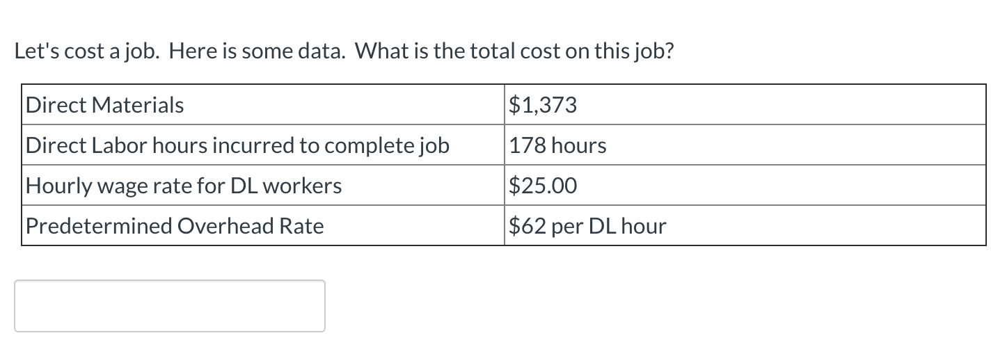  Let's cost a job. Here is some data. What is the
