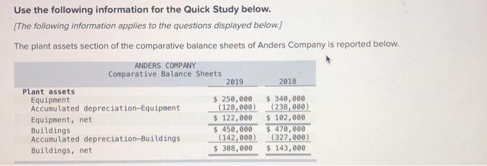  help!! Use the following information for the Quick Study below. (The