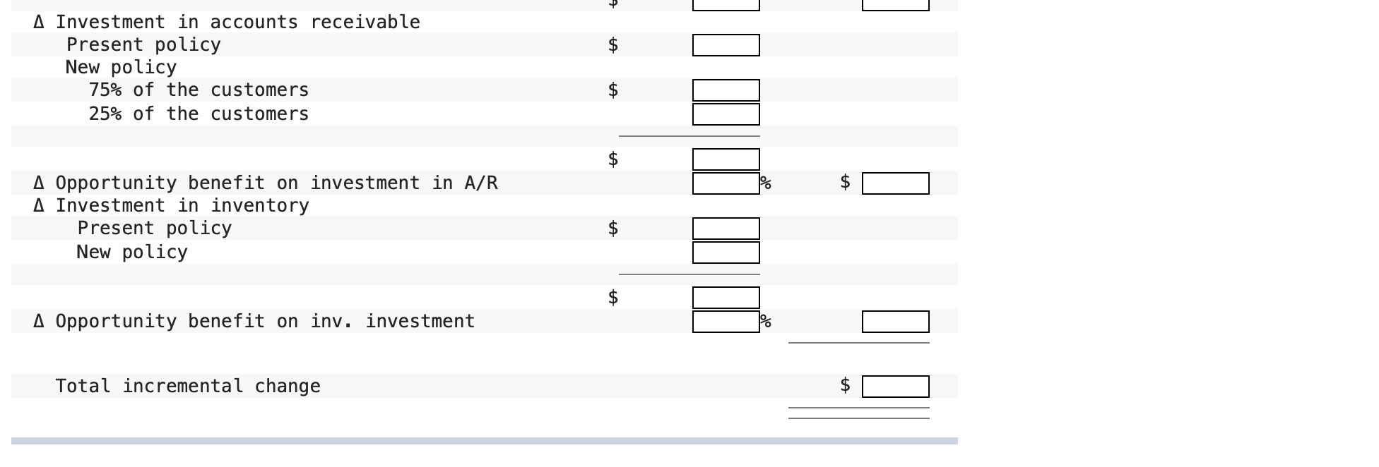 company is considering adjusting its marketing strategy. At present, all sales to