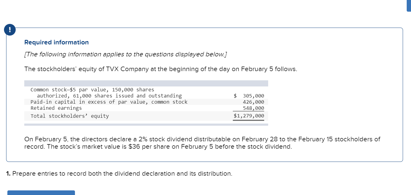 Help please! Required information [The following information applies to the questions displayed