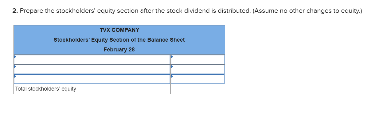 61,000 shares issued and outstanding Paid-in capital in excess of par value,