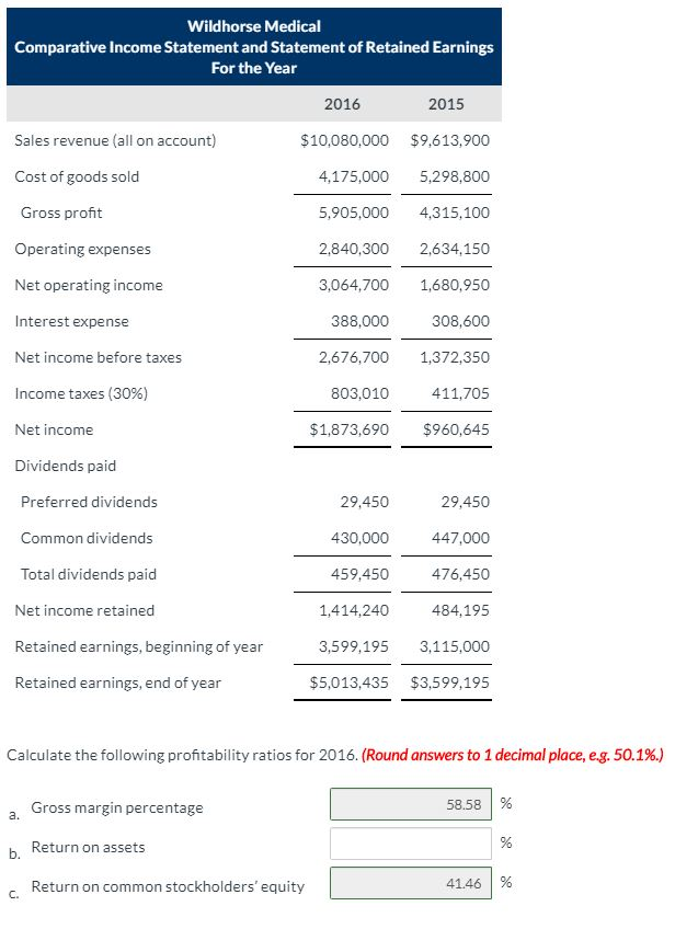 manufactures hospital beds and other institutional furniture. The company's comparative balance sheet