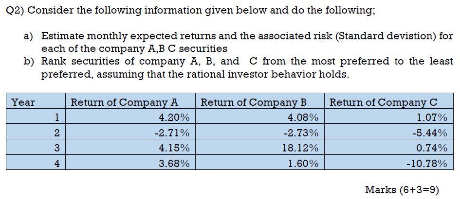 Q2) Consider the following information given below and do the following;