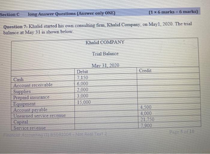  Section C long Answer Questions (Answer only ONE) (1 x 6