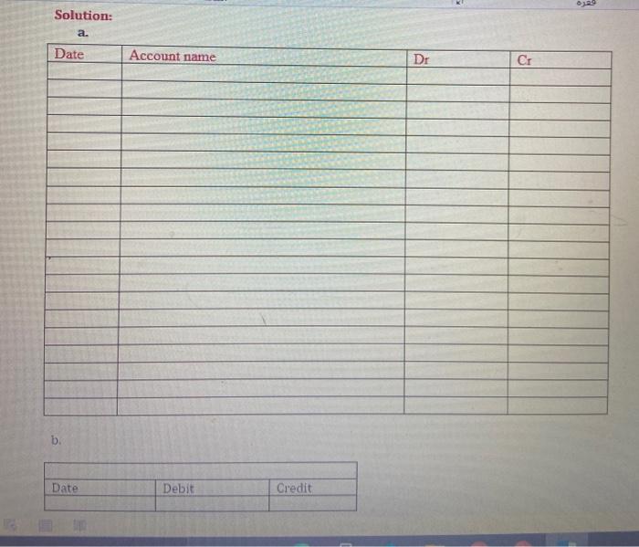 Khalid Company, on May1, 2020. The trial balance at May 31 is