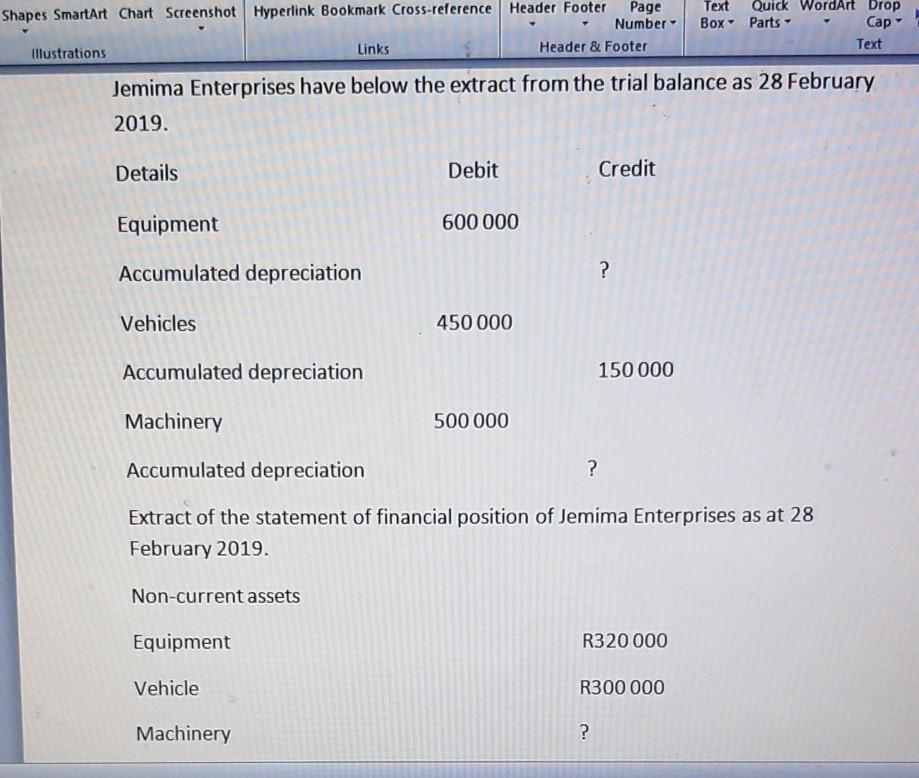 Shapes SmartArt Chart Screenshot Hyperlink Bookmark Cross-reference Header Footer Page Number