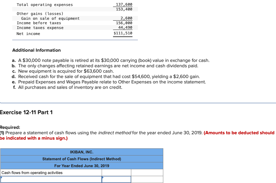 year ended June 30, 2019. Compute the companys cash flow on total