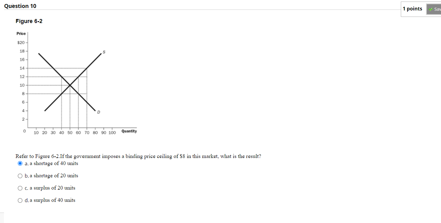 i got these questions wrong, please help: Question 10 1 points Sav