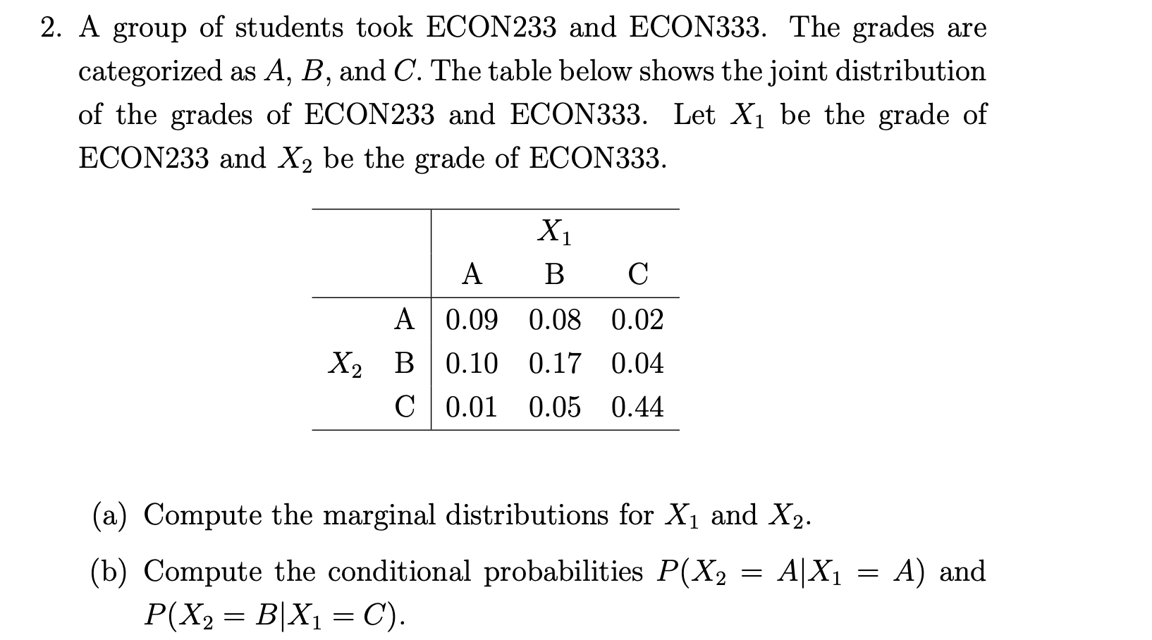 by: 2x for 0 < x < 1 0 otherwise (a) Find