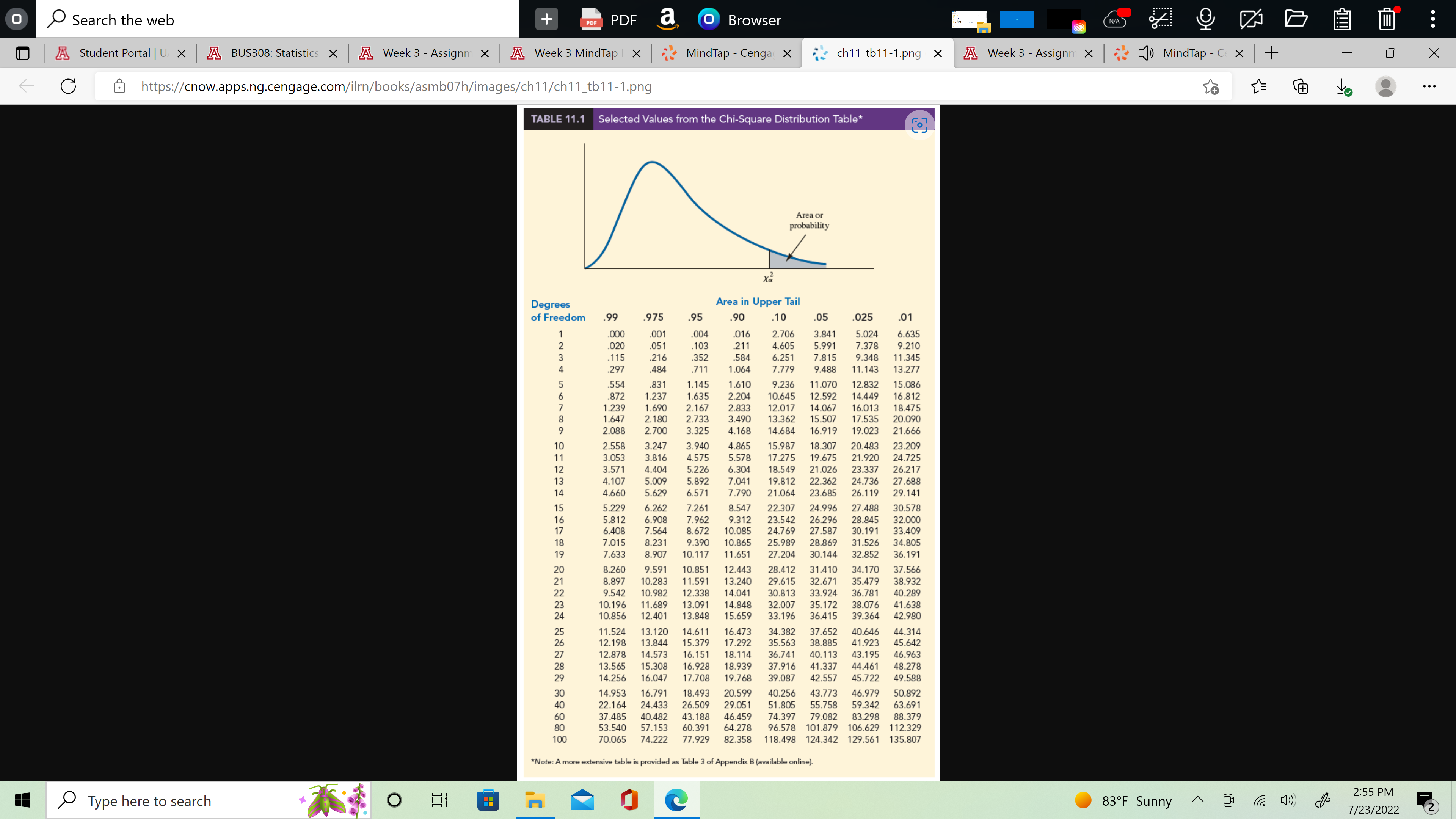 I need help finding the P-value a N/A E Search the web