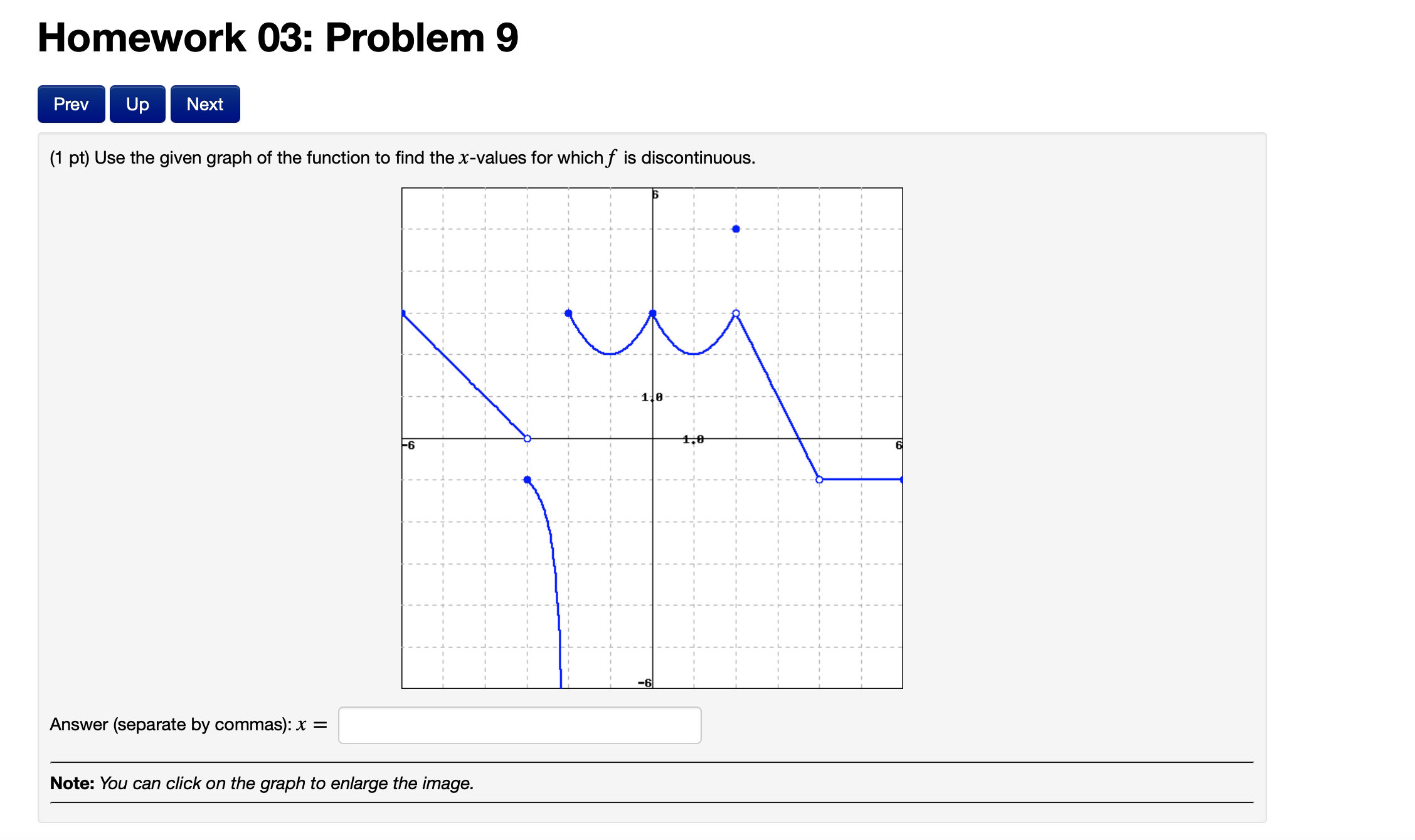 Homework 03: Problem 9 (1 pt) Use the given graph of