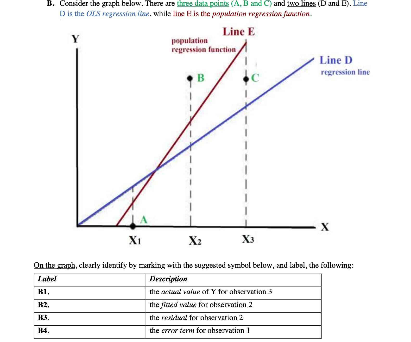  B. Consider the graph below. There are three data points (A,