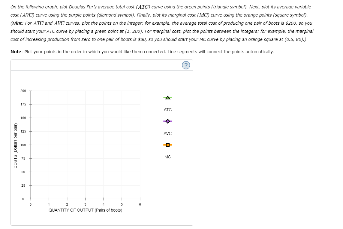 C) Shift to operate on Aftf4 O Shift to operate on Am;
