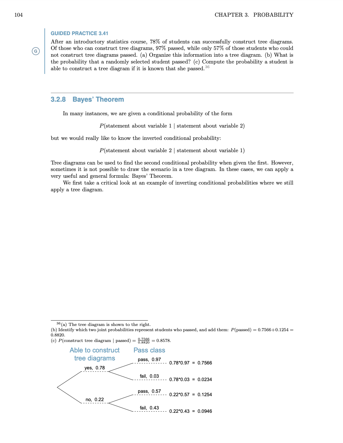 every Thursday evening. However, some days the parking garage is full, often