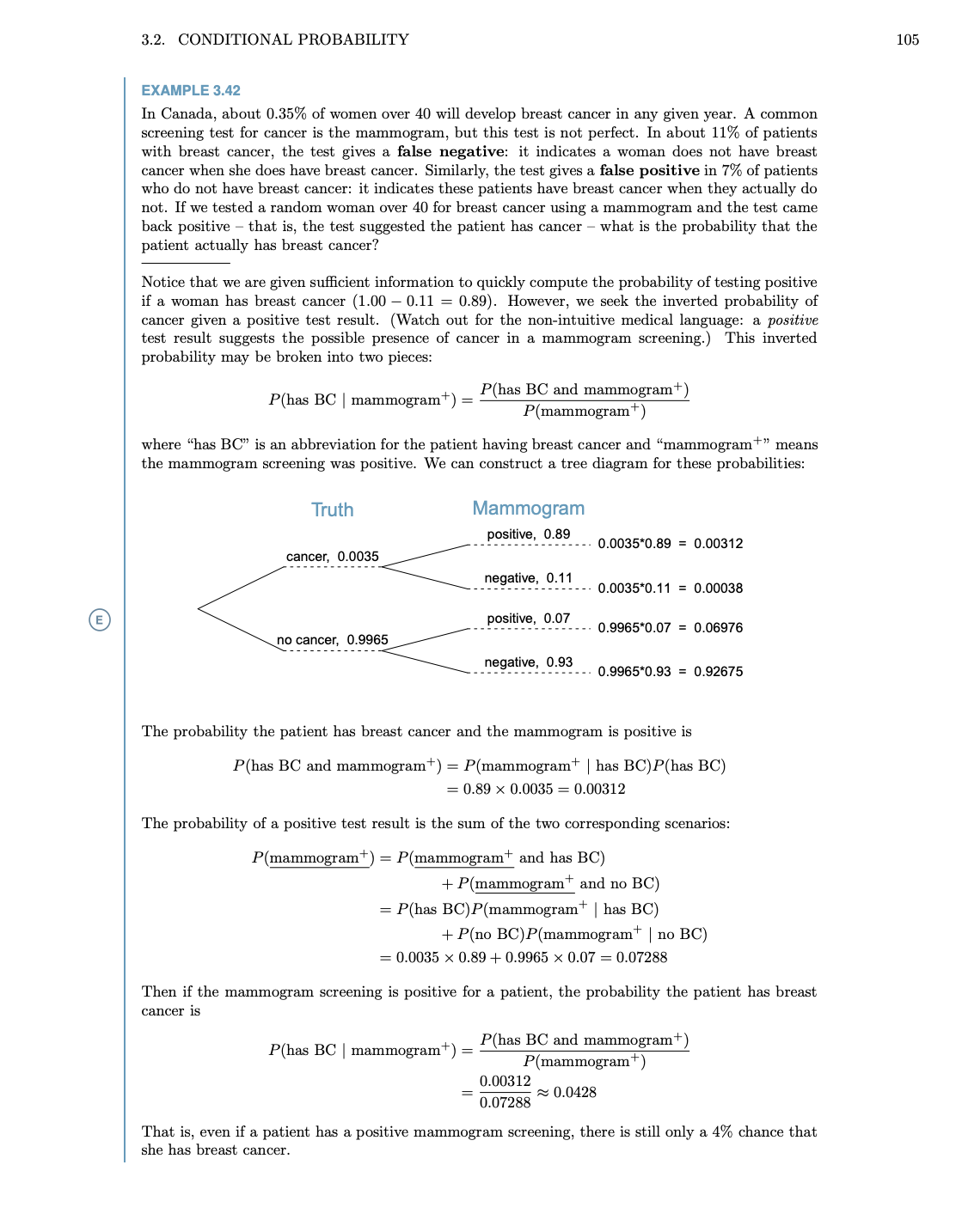 due to college events. There are academic events on 35%% of evenings,