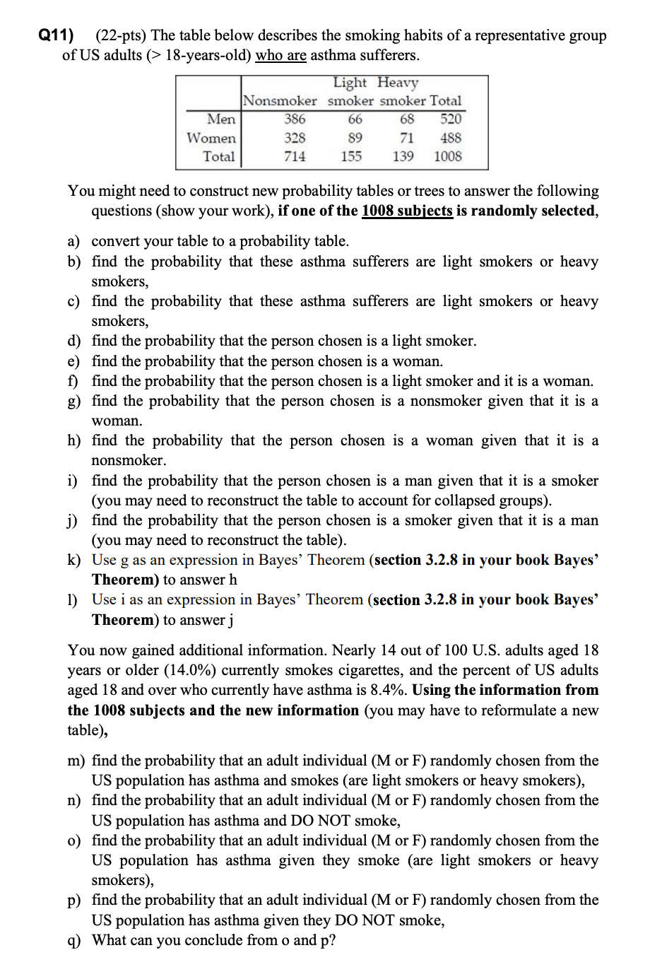 about 25% of the time, and it fills up 70% of evenings