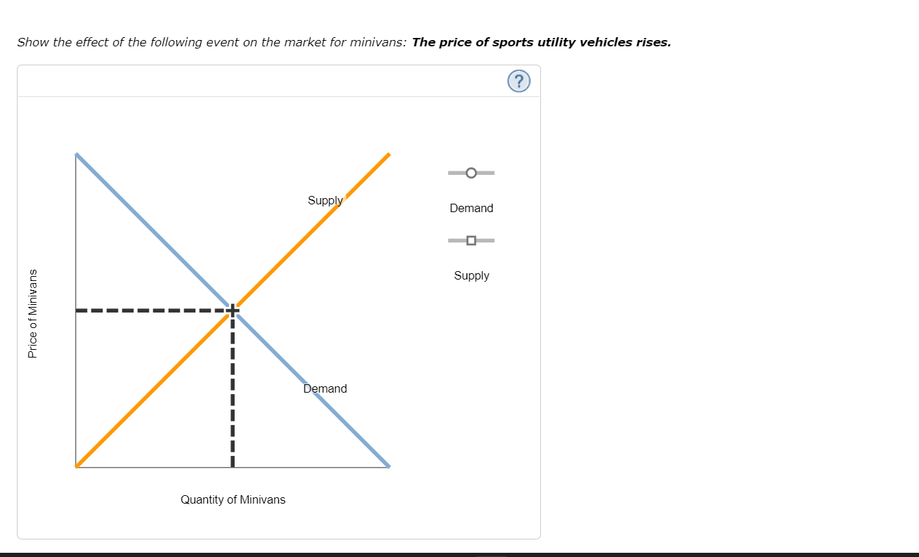 this event because it creates only a supply change, select the "None\"