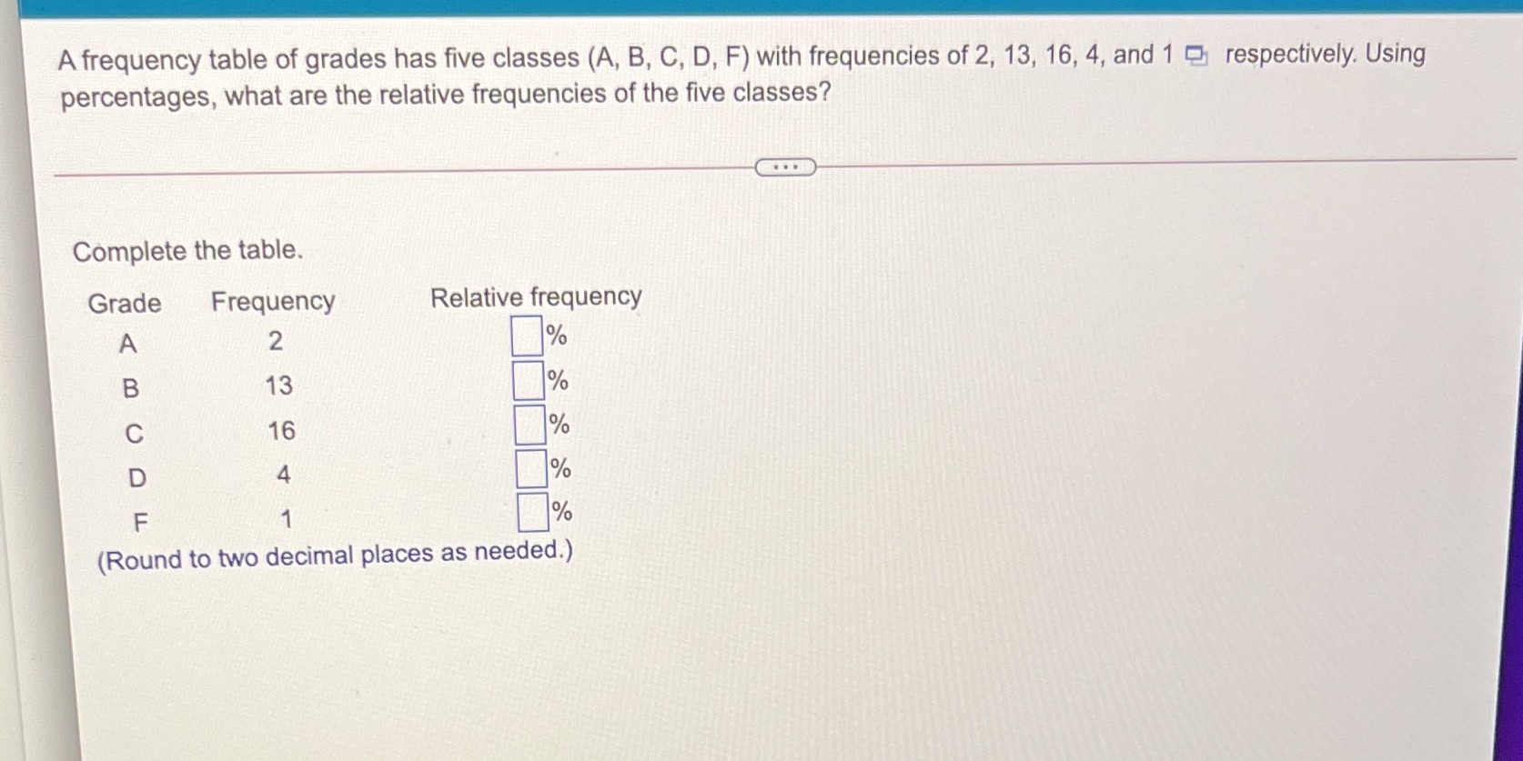 A frequency table of grades has five classes (A, B, C,