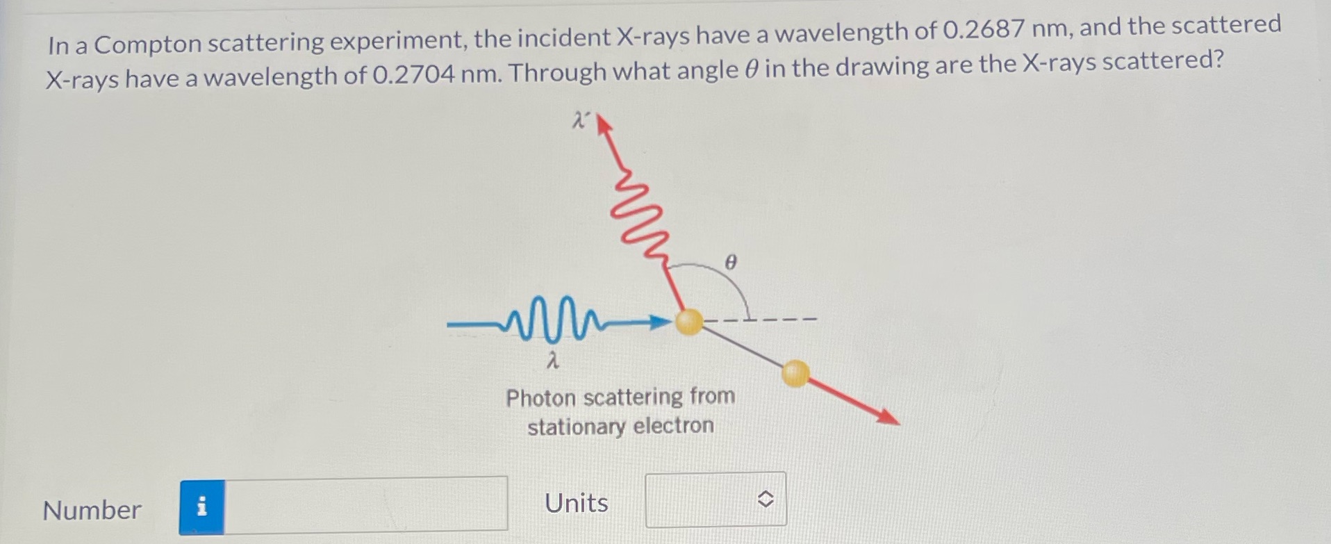 In a Compton scattering experiment, the incident X-rays have a wavelength