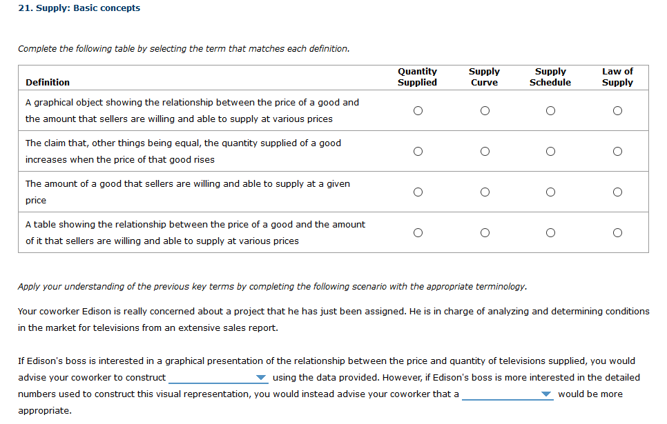  21. Supply: Basic concepts Complete the following table by selecting the