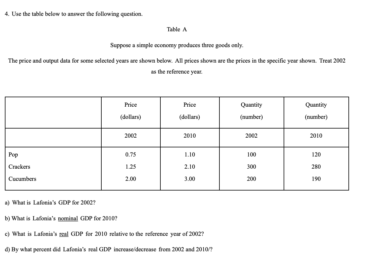  4. Use the table below to answer the following question. Table
