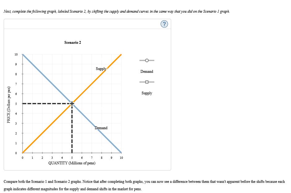 for pens. Suppose that increased medical concems over lead pencils have led