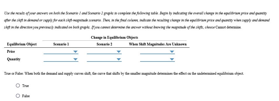 schools to steer away from pencil use in vor of pens. Moreover,