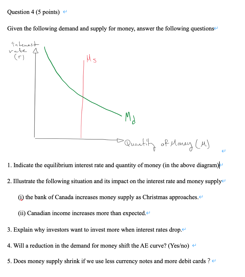 Question 4 (5 points) Given the following demand and supply for