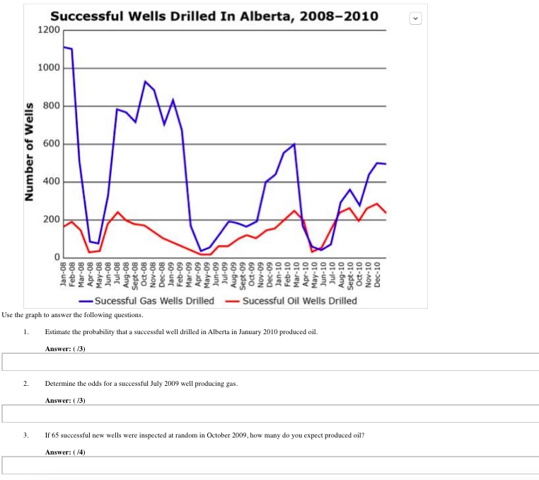 I really need help with these math assignments please! They are very