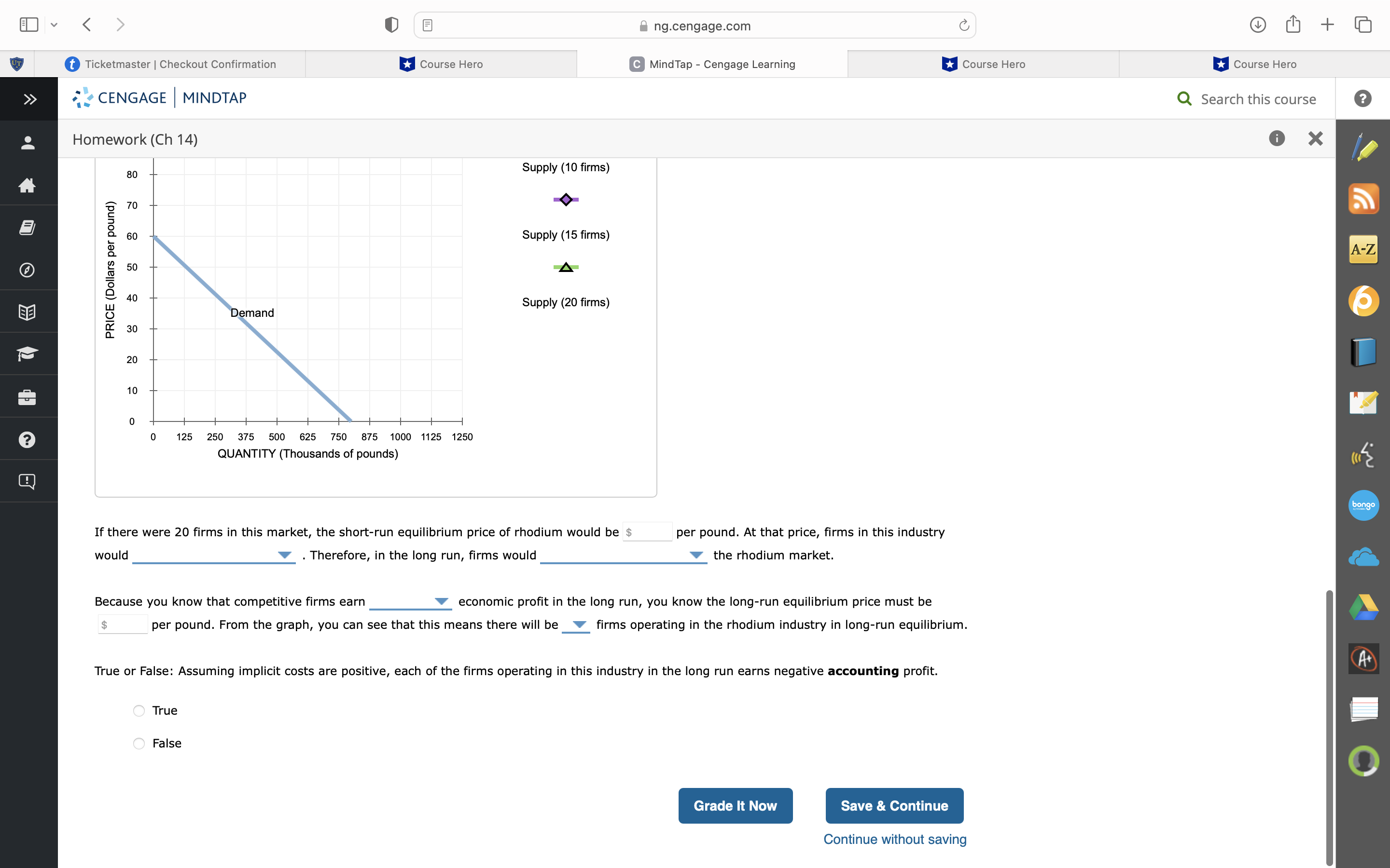 MINDTAP Q Search this course X Homework (Ch 14) 7. Short-run supply