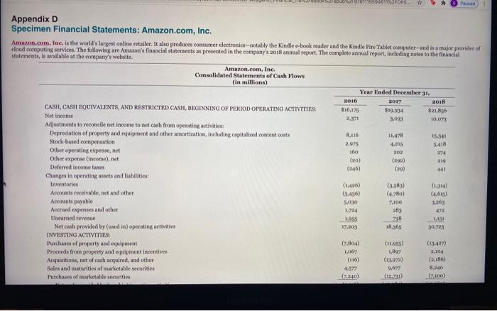 Inc. is the world's largest online retailer. It also produces consumer electronic-notably